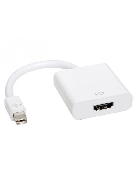 Thunderbolt to HDMI converter