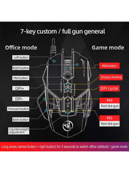 Lifestyle gaming scorpion 800 series gaming mouse