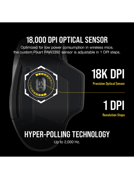 Corsair Dark core RGB Se pro wired/wireless gaming mouse